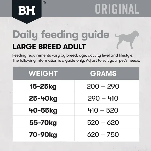 black hawk dog food large breed adult chicken and rice – 20kg