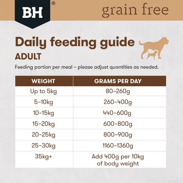 black hawk adult grain free chicken wet dog food